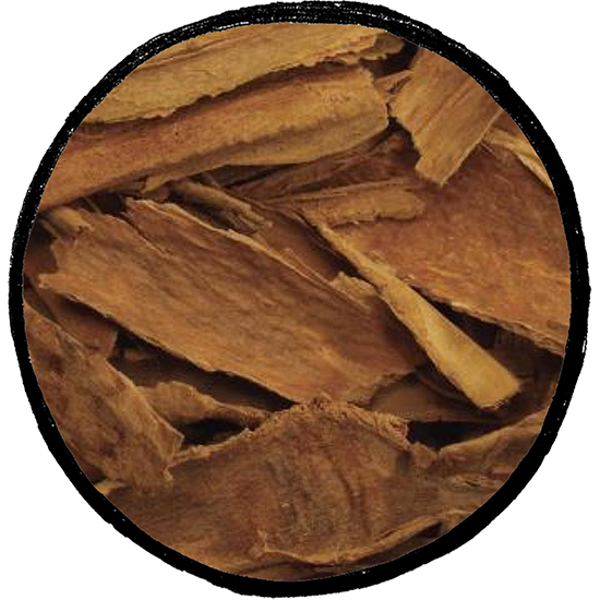 Canela